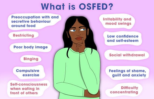 what-is-otherwise-specified-feeding-or-eating-disorder-osfed-the-mix