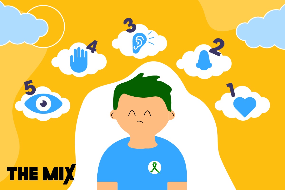 Graphic shows a young person against a yellow background, surrounded by clouds. Each cloud is numbered 1 to 5 and each has a symbol: an eye, a hand, an ear, a nose and a heart..