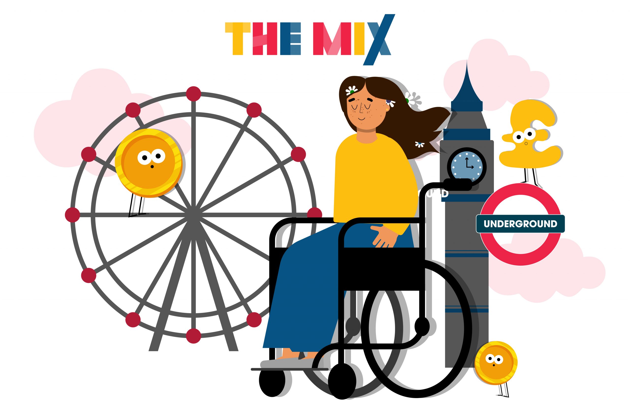 A young person in a wheelchair explores the sights of London including the London Eye and Big Ben